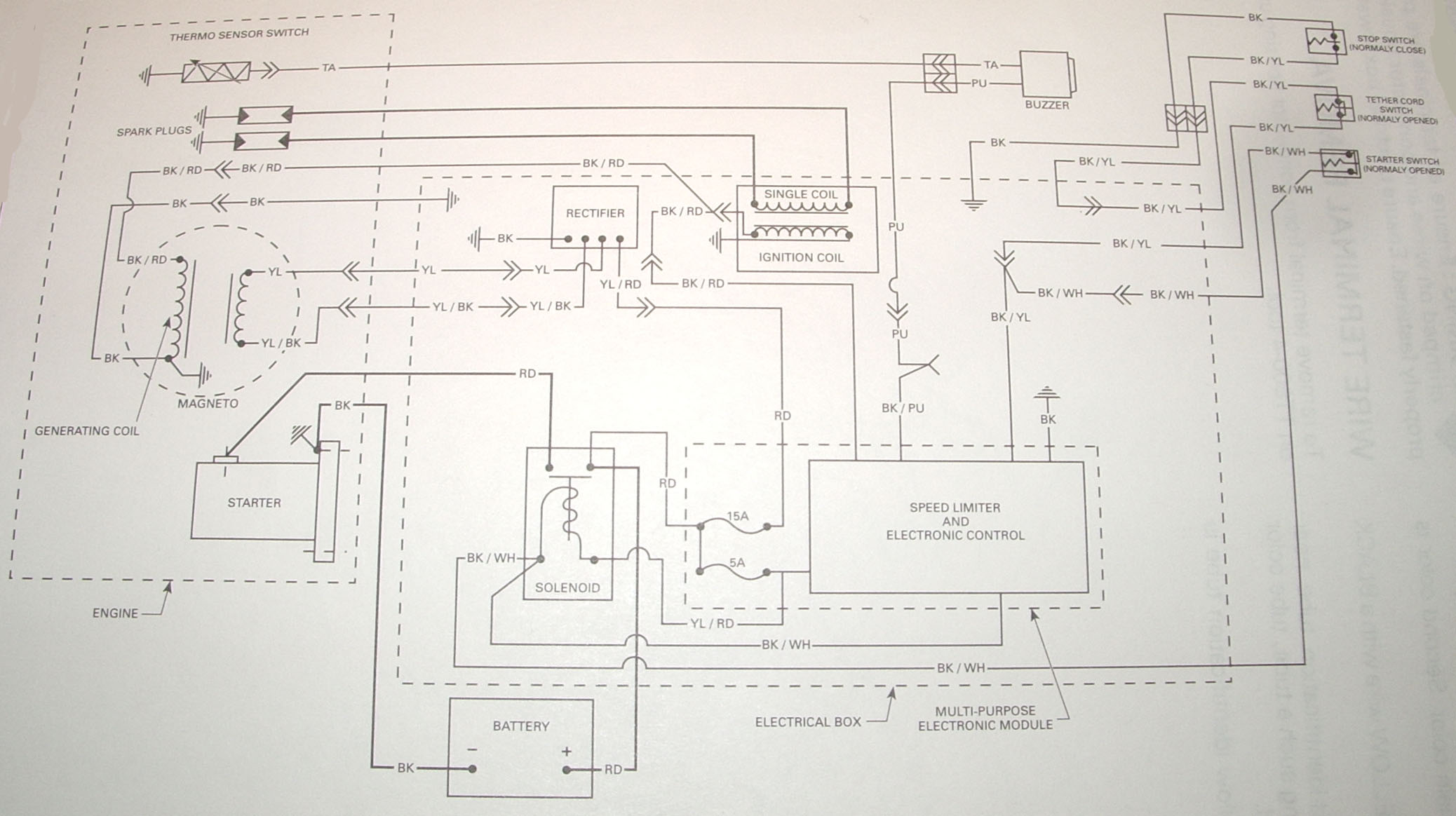 90-93 yamaha superjet 650 wiring diagram