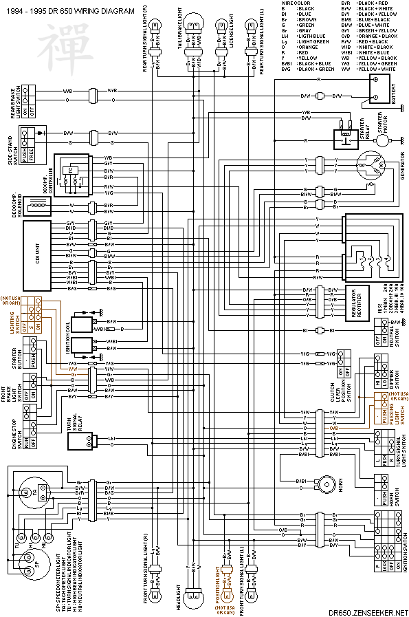 90-93 yamaha superjet 650 wiring diagram