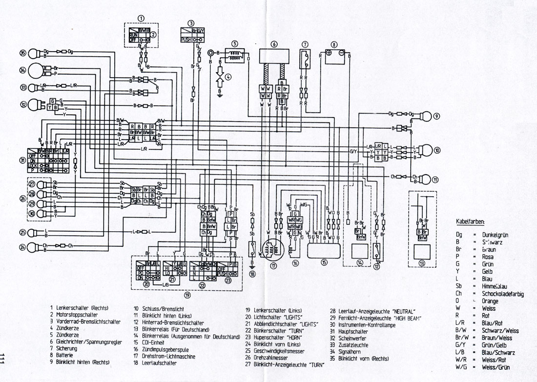 90-93 yamaha superjet 650 wiring diagram