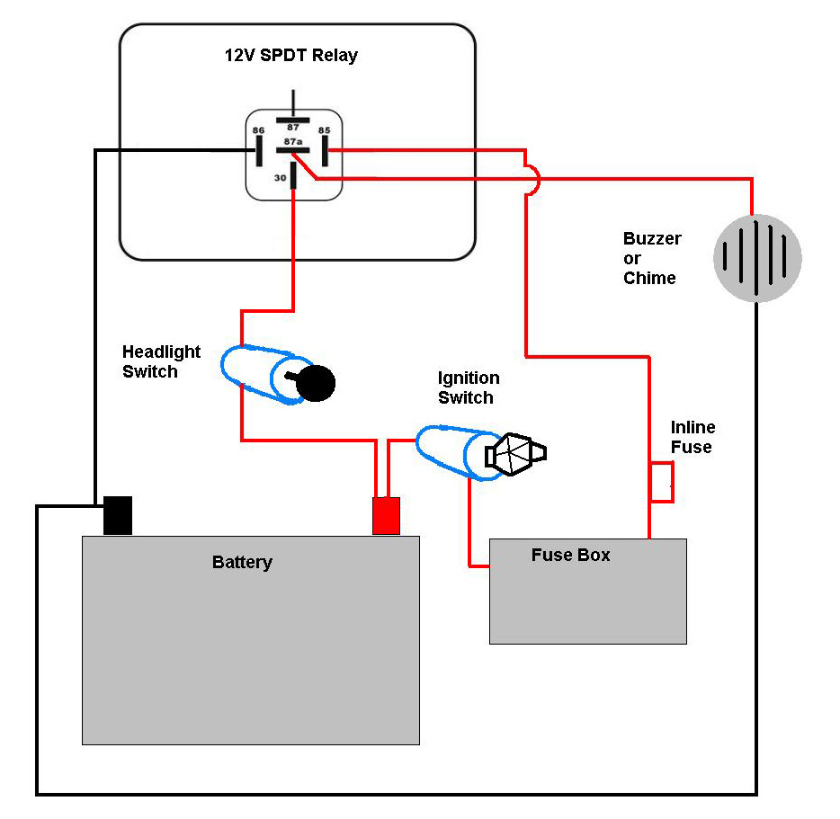 Bestio: 9003 Headlight Bulb Wiring Diagram