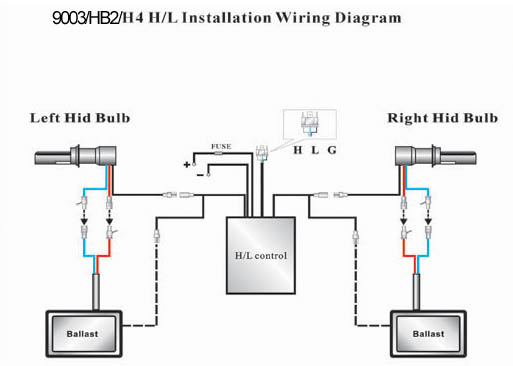 9003 headlight bulb wiring diagram