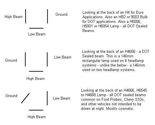 9003 headlight bulb wiring diagram