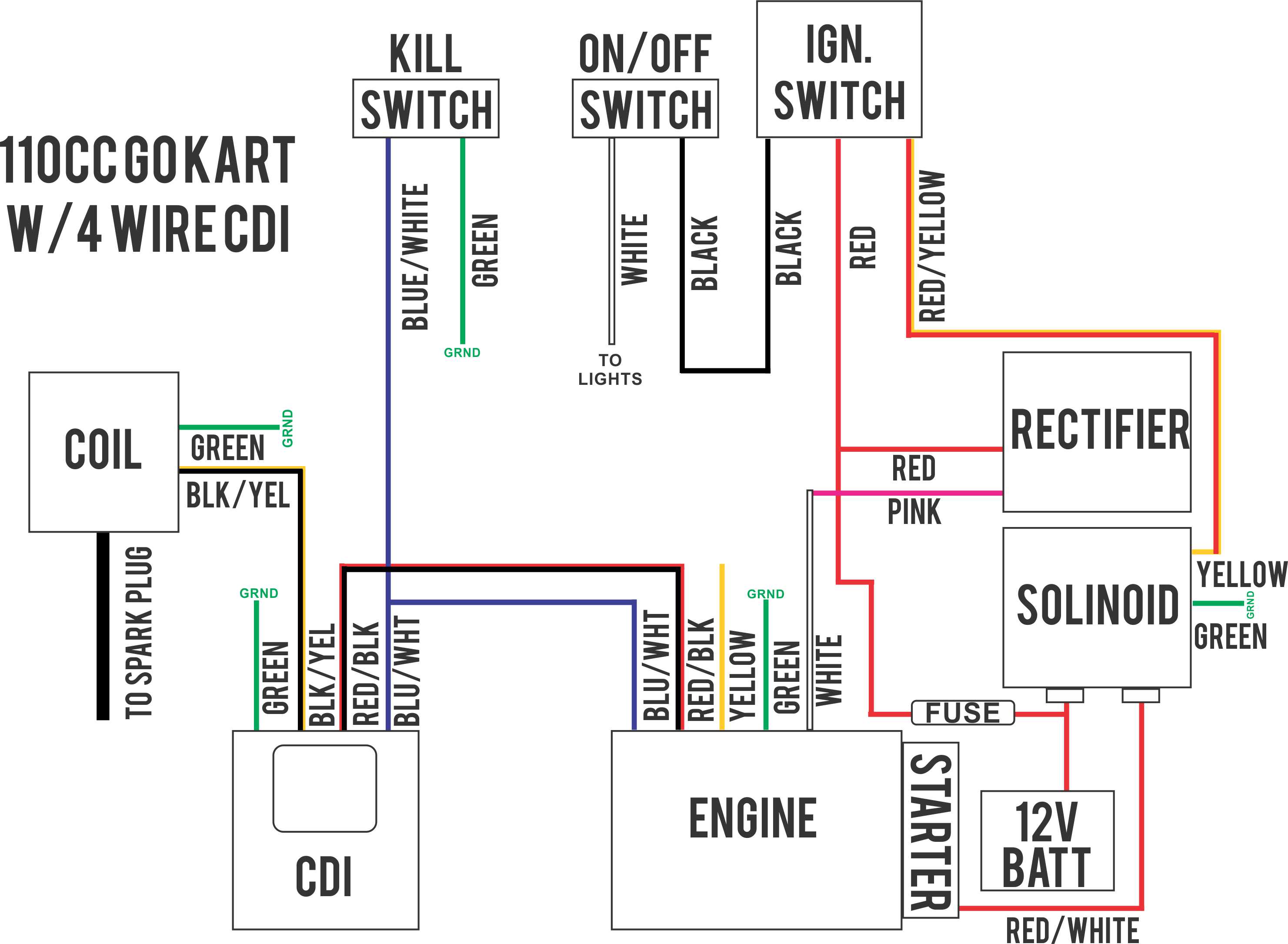 90cc atv voltage regulator wiring diagram