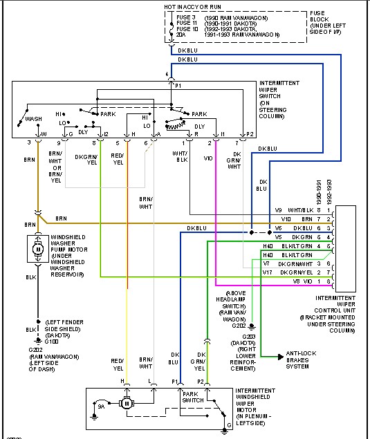 90s dodge ram 1500 van trailer wiring diagram