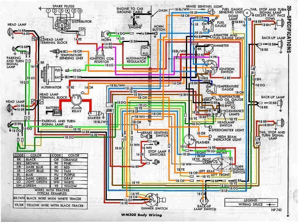 90s dodge ram 1500 van trailer wiring diagram