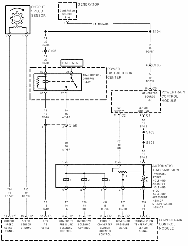 91 dodge 5.9 diesel speed sensor wiring diagram 91 dodge 5.9 diesel speed sensor wiring diagram