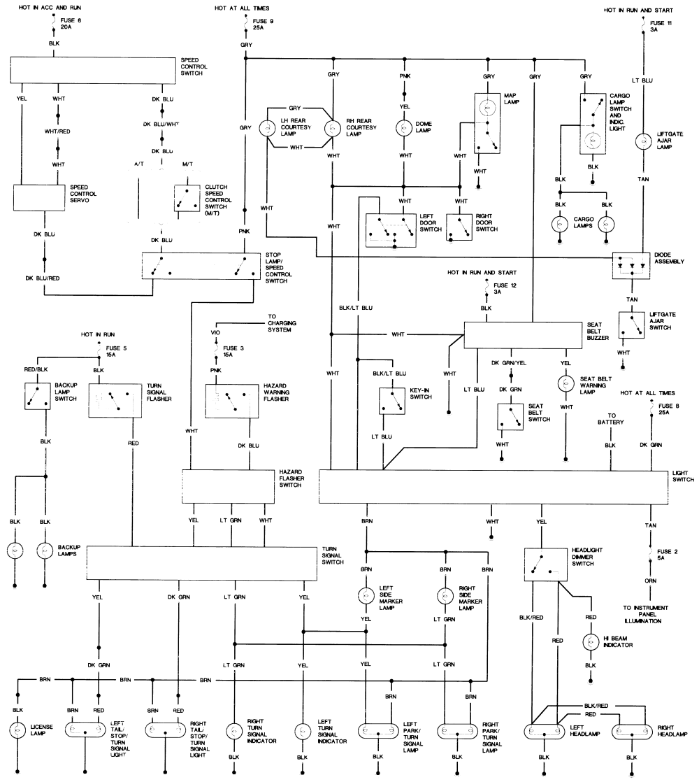 91 dodge ramcharger free wiring diagram