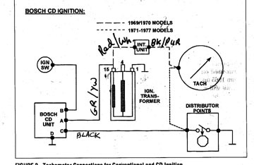 911sc speedometer wiring diagram