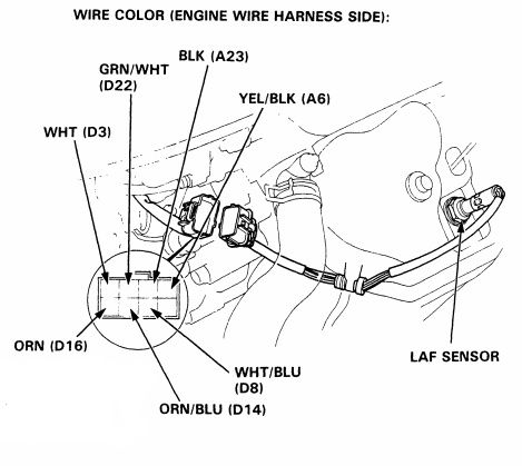 92 acura integra 1.8 wiring diagram