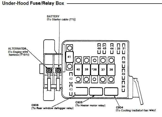 92 acura integra 1.8 wiring diagram