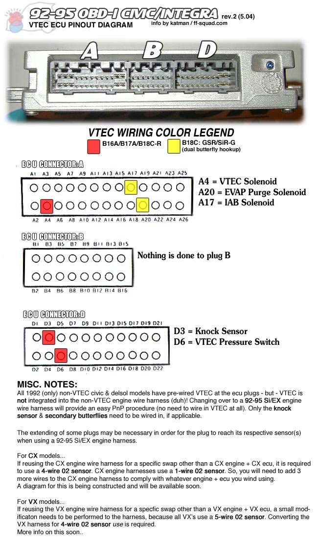 92 acura integra 1.8 wiring diagram