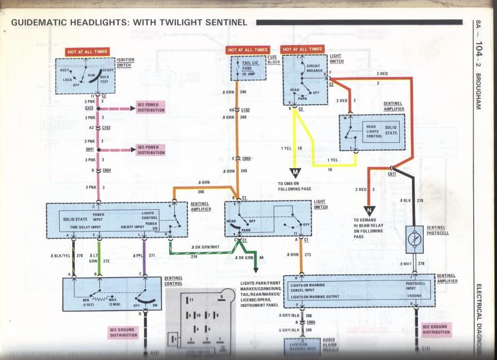 92 cadillac4.9 liter wiring diagram inside distributor