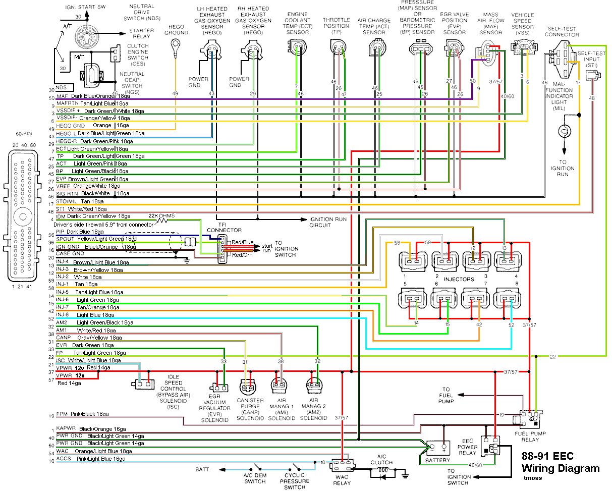 92 celica gt ignition wiring diagram