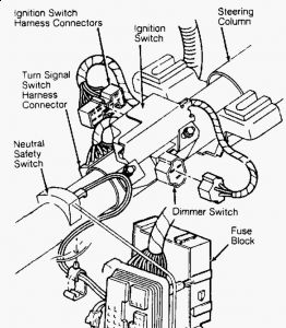 93 s10 pickup chilton column lock ignition switches wiring diagram