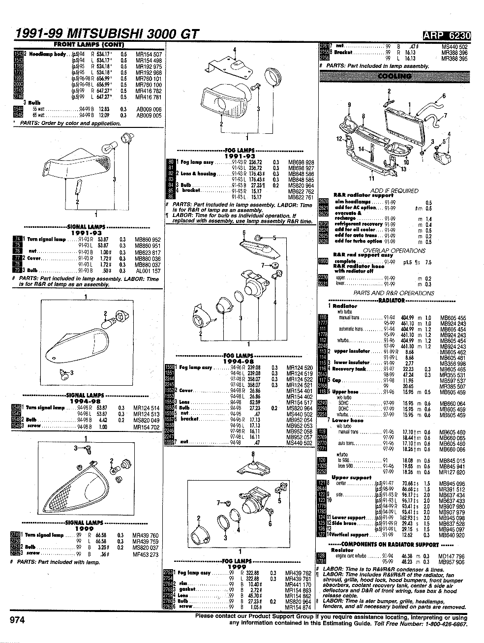 94 3000gt sl wiring diagram