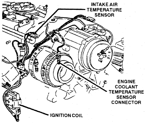 94 c3500 temp sender wiring diagram