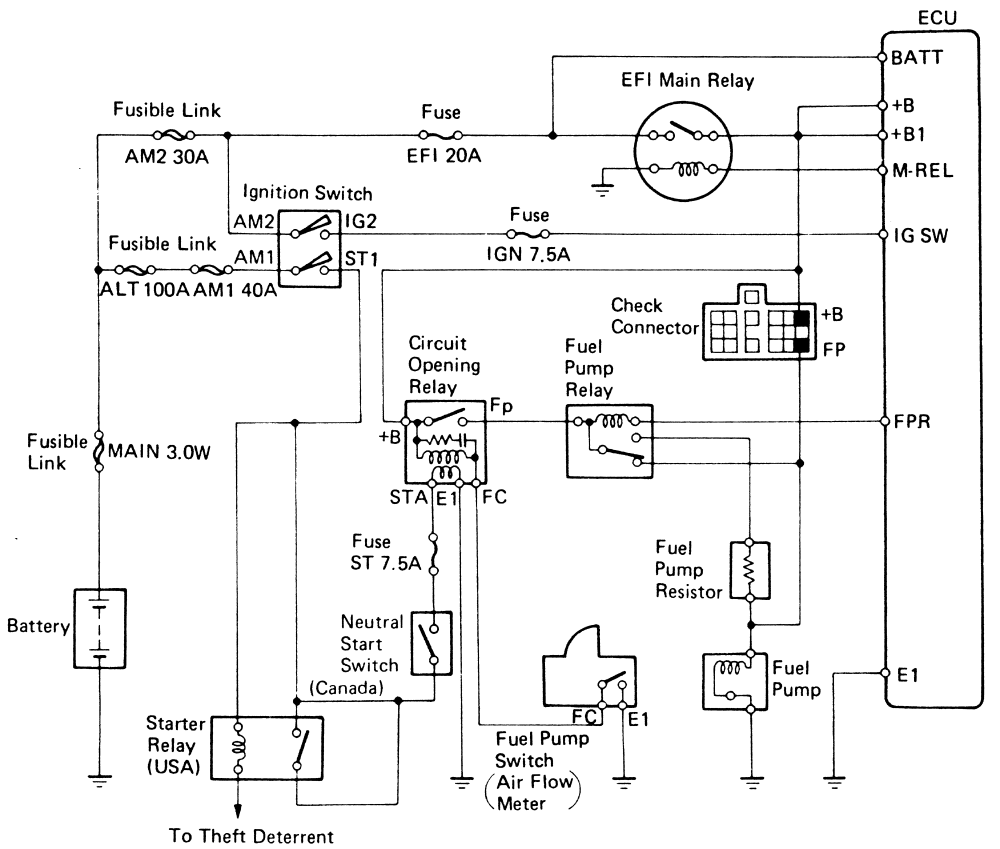94 c3500 temp sender wiring diagram