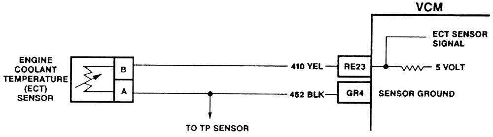 94 c3500 temp sender wiring diagram