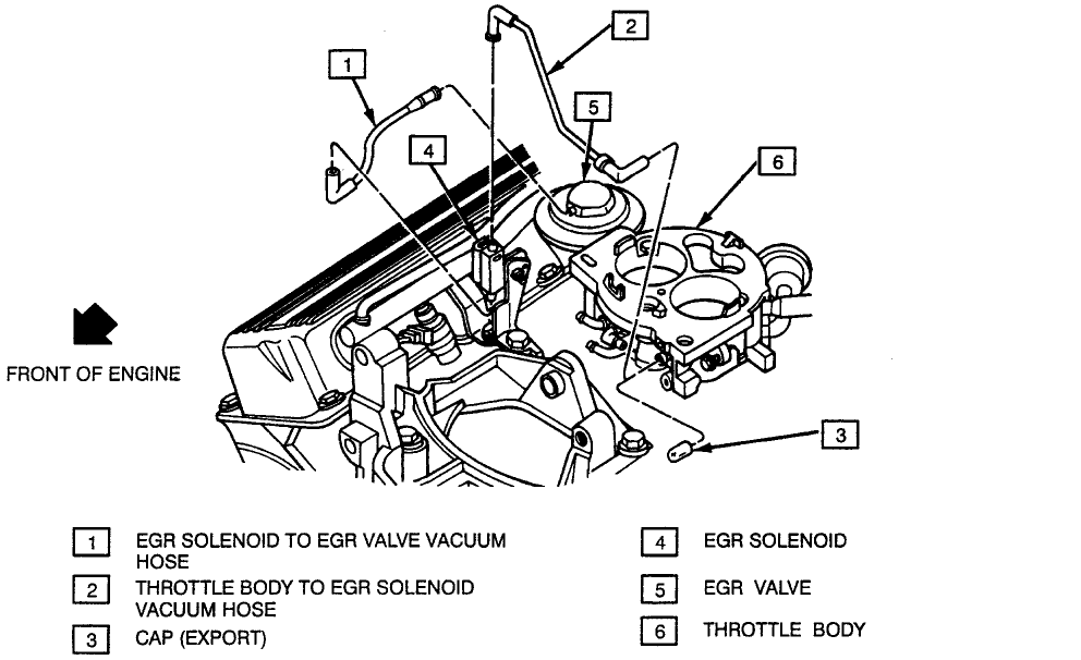 94 cadillac sedan deville alternator wiring diagram