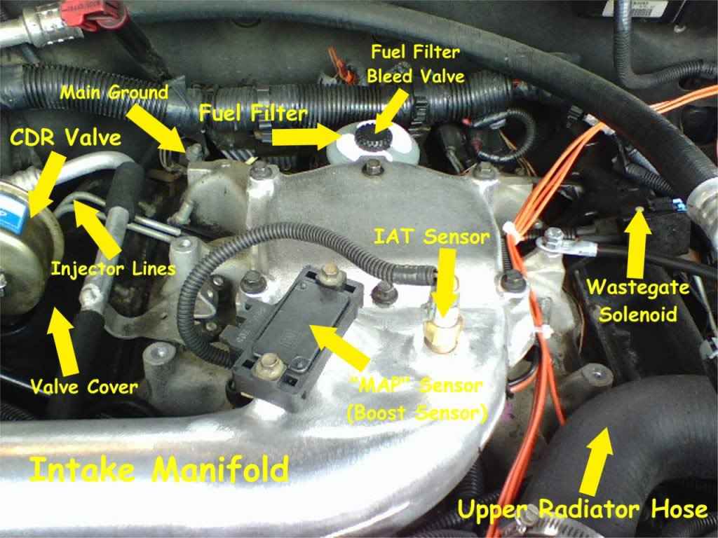 94 chevy 6.5 diesel wiring diagram fuel pump