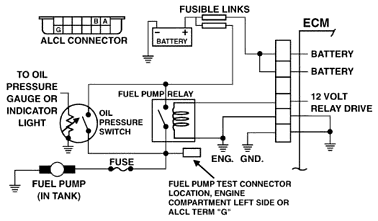 94 chevy 6.5 diesel wiring diagram fuel pump