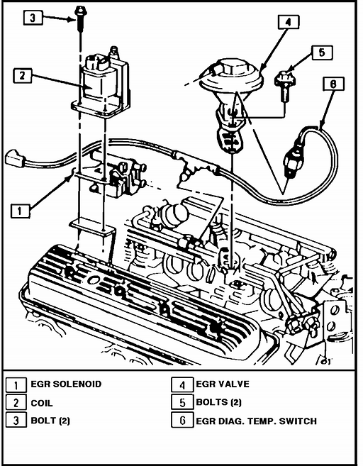 94 S10 Egr Valve Wiring Diagram