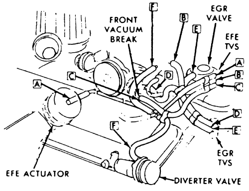 Distributor Wiring Diagram Chevy 454