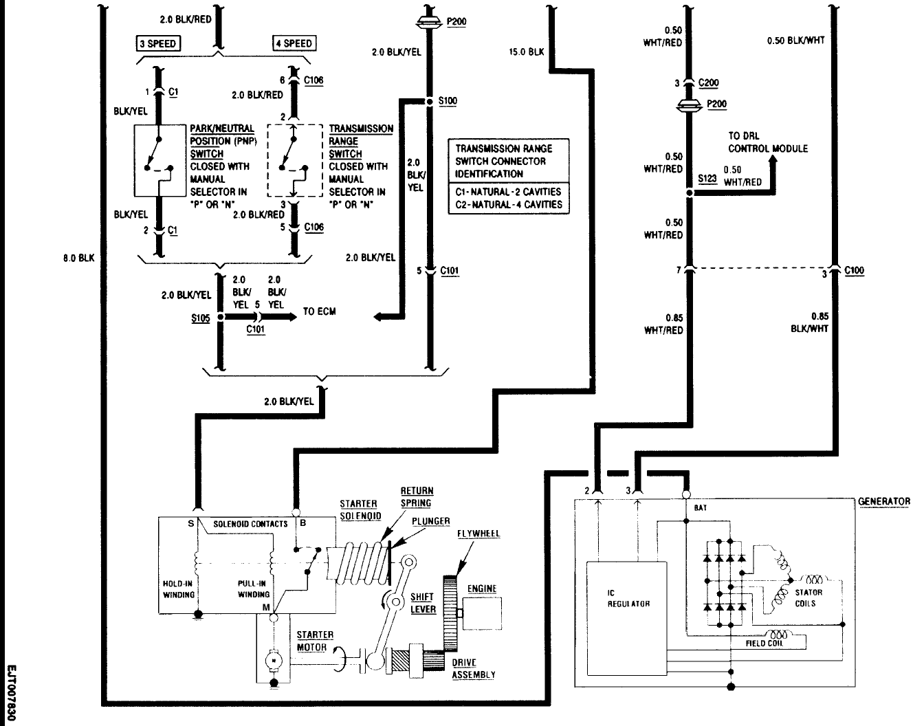 95 geo prizm fuse box diagram