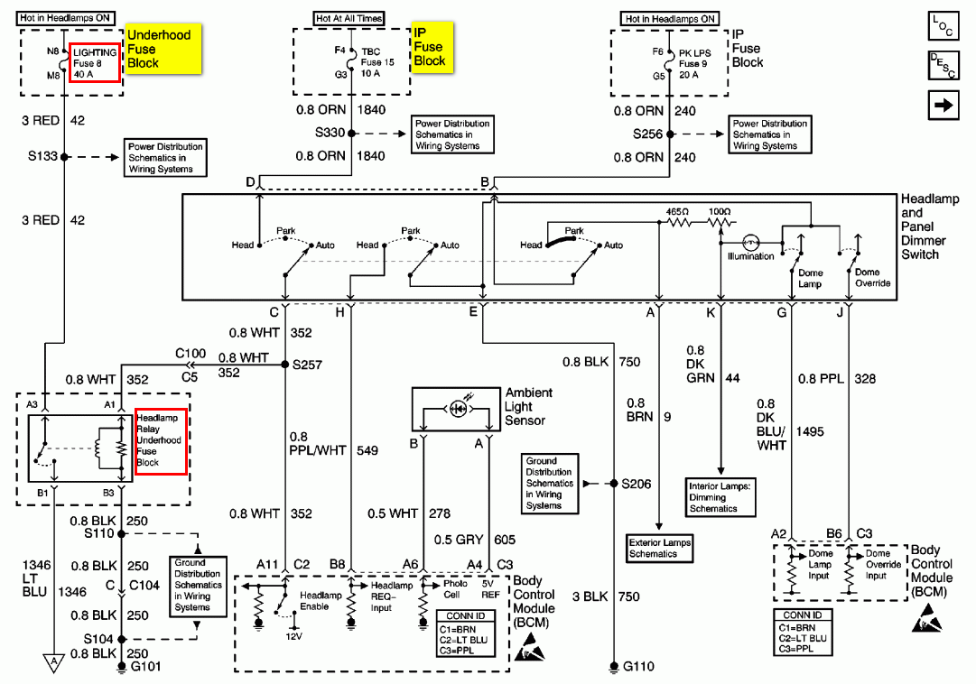 95 Geo Prizm Fuse Box Diagram chevy tracker radio wiring schematics 