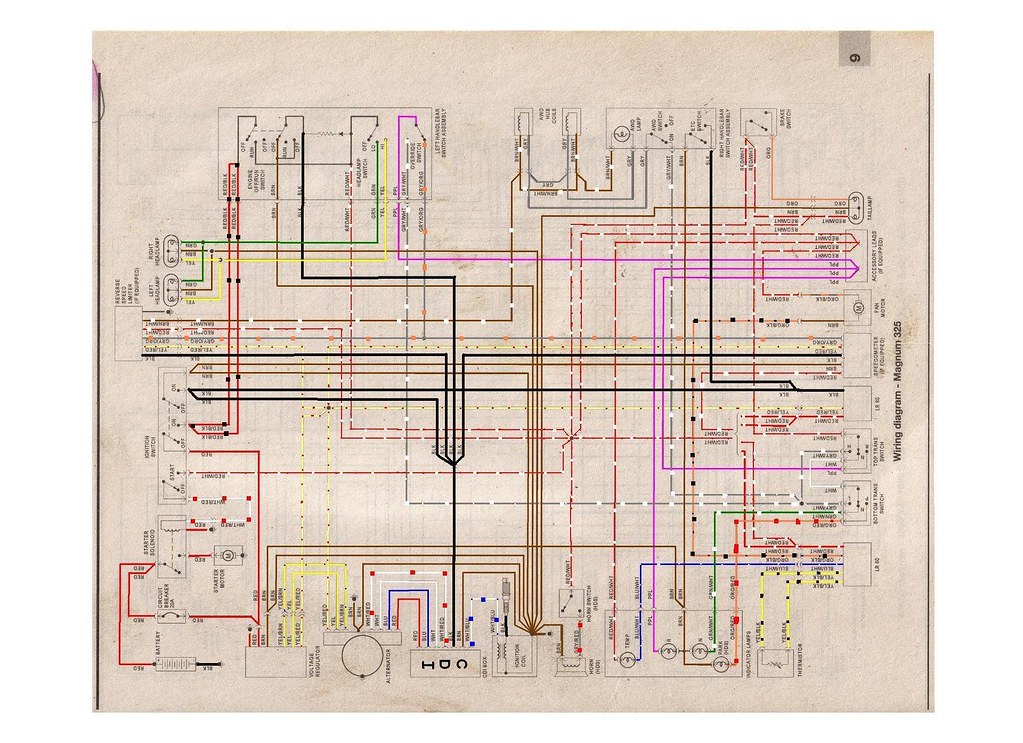 95 polaris magnum 425 wiring diagram