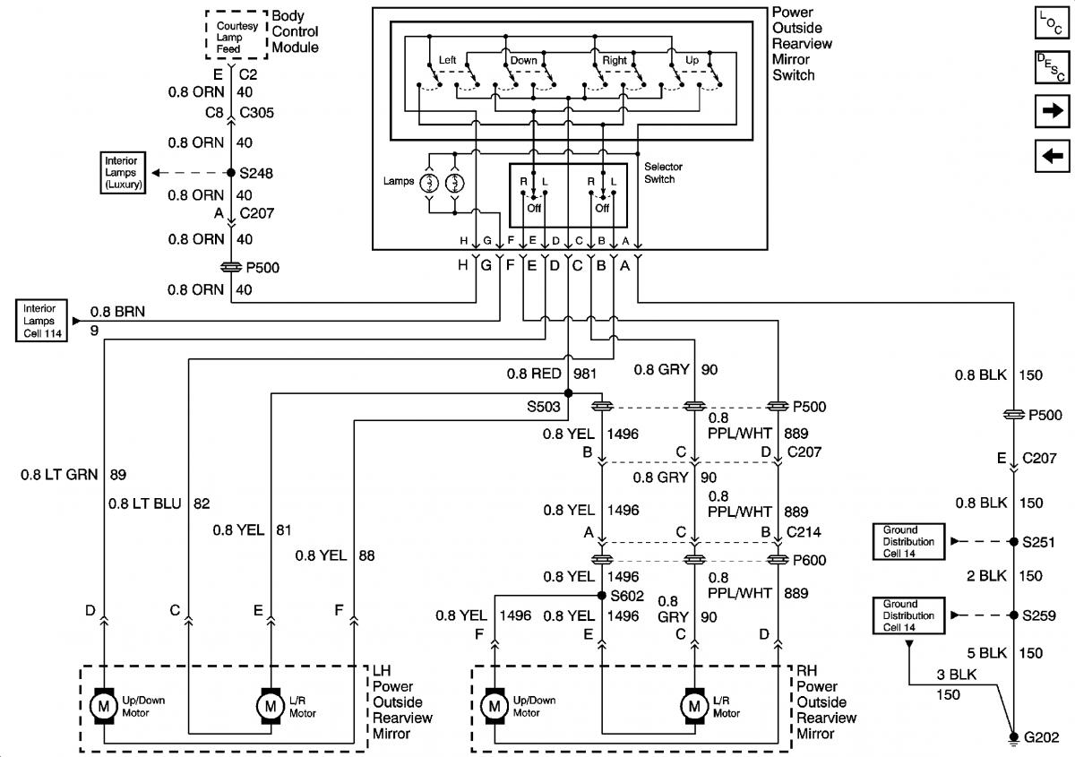95 rodeo heated mirror wiring diagram