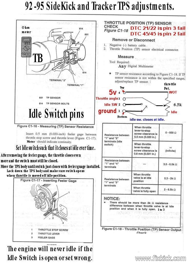 95 sidekick wiring diagram alternatpr