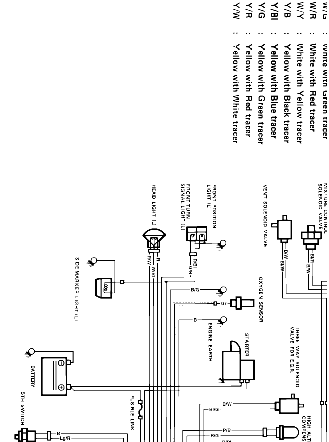 95 sidekick wiring diagram alternatpr