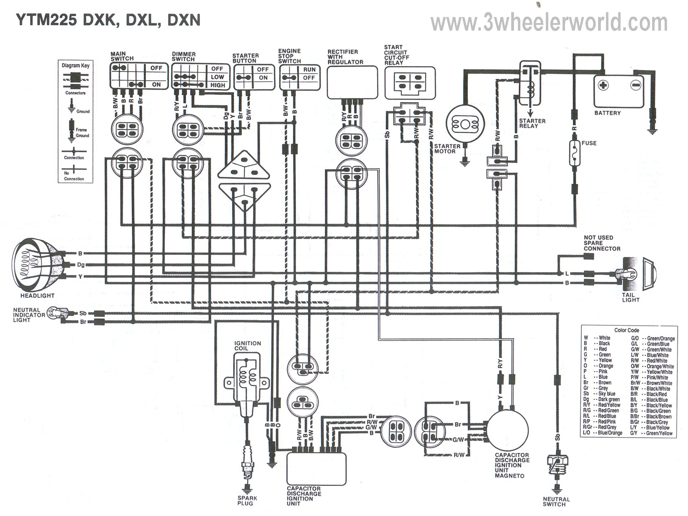 95 yamaha big bear 350 cdi wiring diagram