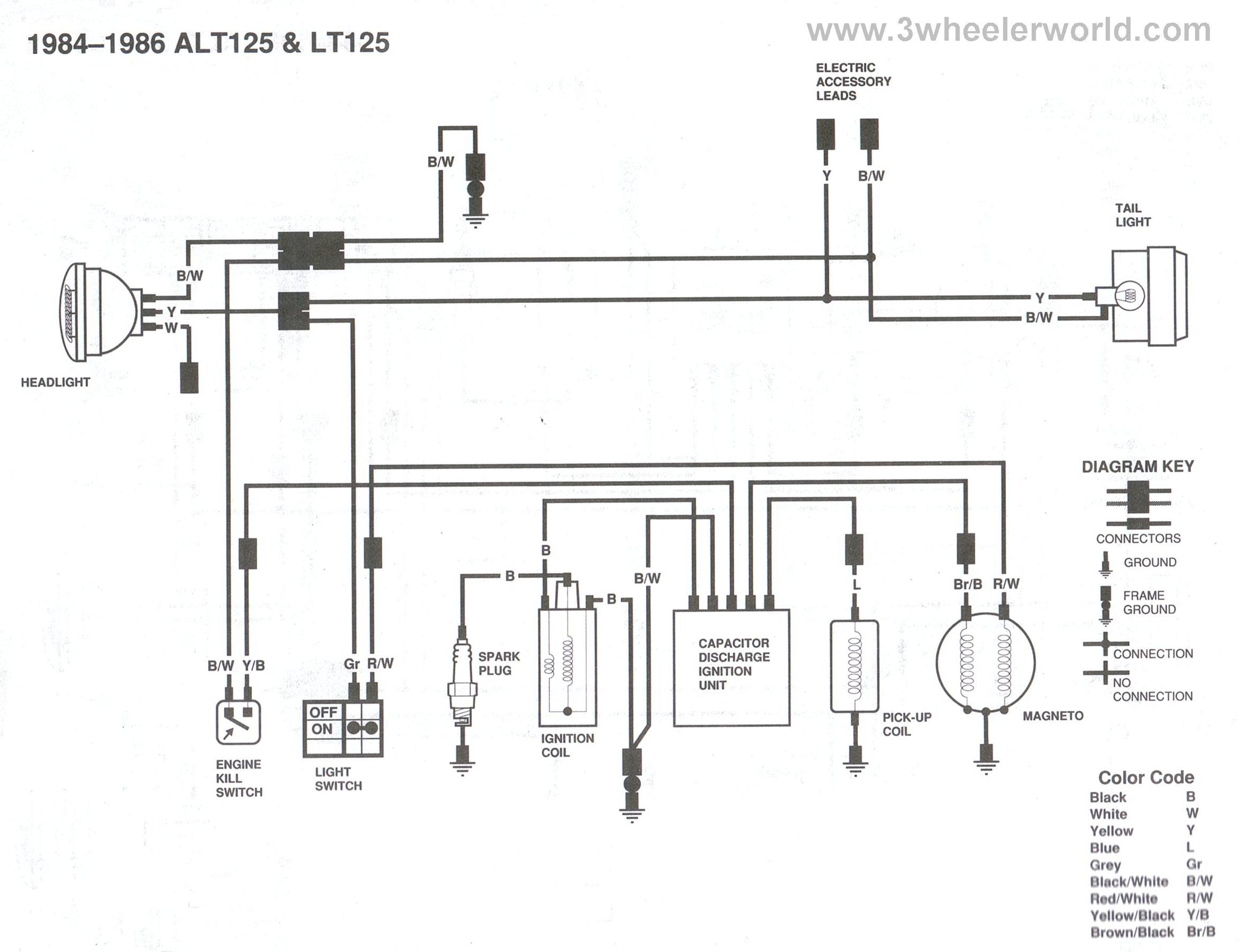 96-00 rm250 wiring diagram