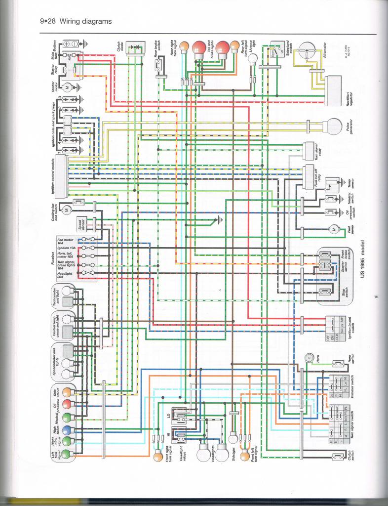 96 cbr900rr wiring diagram