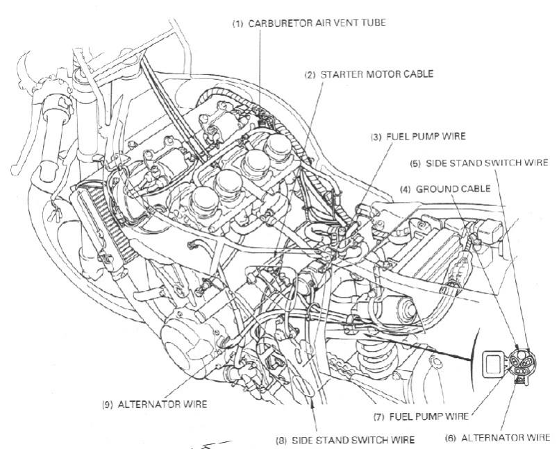 96 cbr900rr wiring diagram