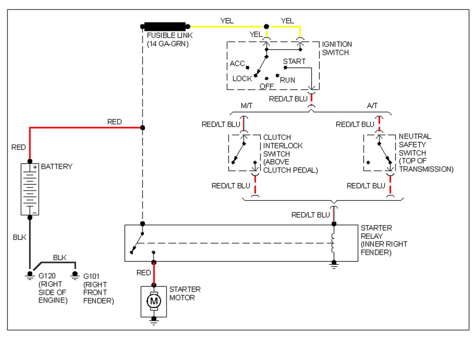 96 Ford F150 49 Ignition System Wiring Diagram