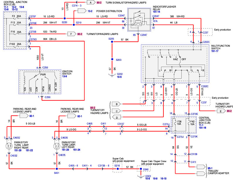 96 ford f150 4.9 ignition system wiring diagram