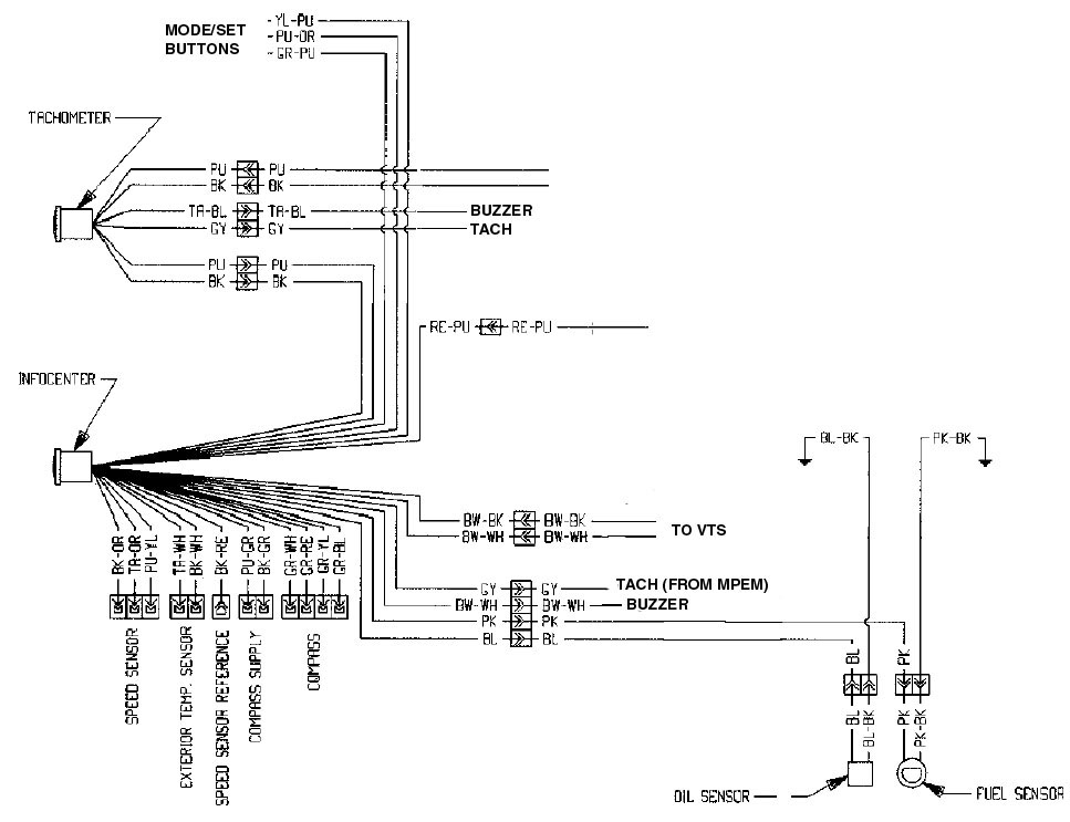 96 Seadoo Xp Wiring Diagram - easywiring