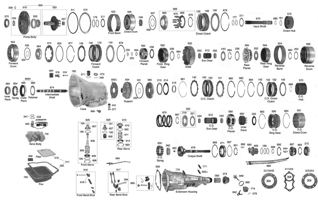 97 47re transmission wiring diagram