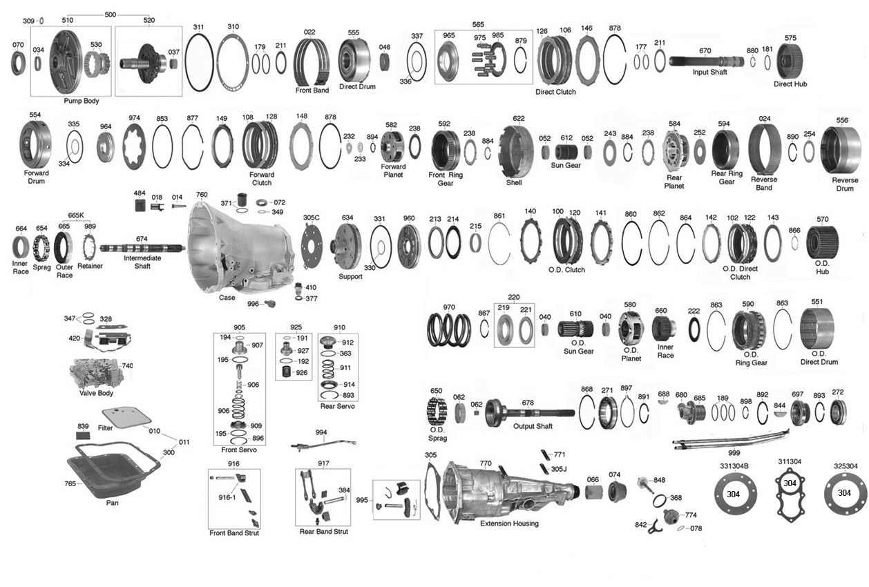 [DIAGRAM] Dodge 47re Overdrive Transmission Diagrams - MYDIAGRAM.ONLINE