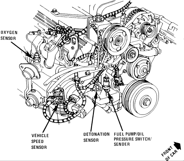 97 buick regal gs fuel pump wiring diagram