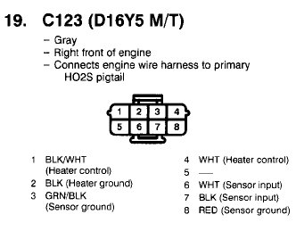 97 civic hx wide band sensor wiring diagram