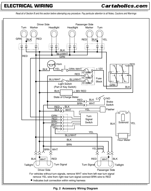 97 Ezgo Ignitor Wiring Diagram