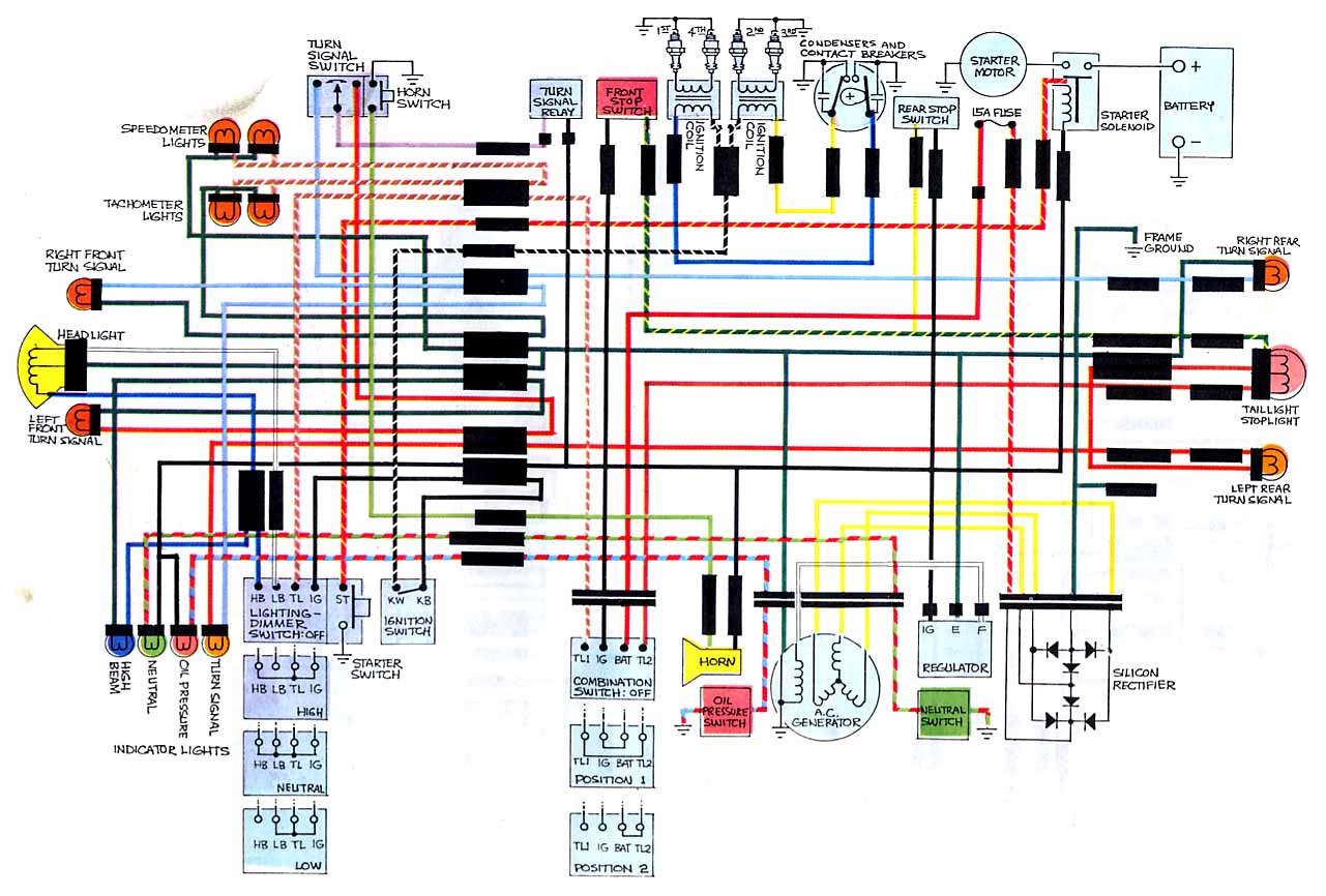 97 gsxr 750 wiring diagram charging system