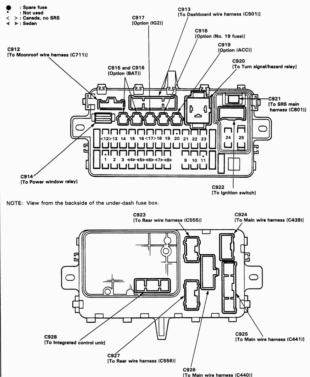 97 honda accord fuse diagram