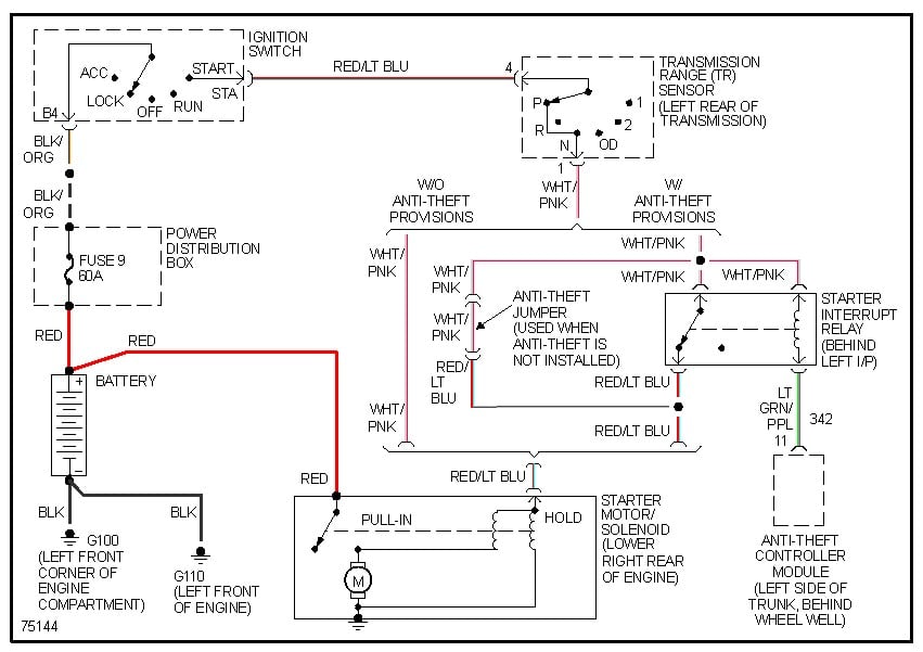 97 mercury cougar xr7 radio wiring diagram