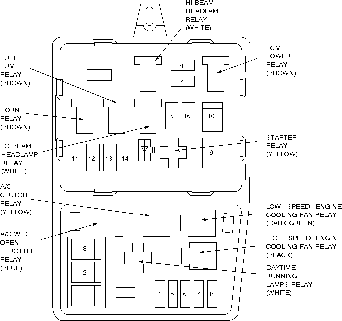 97 mercury cougar xr7 radio wiring diagram