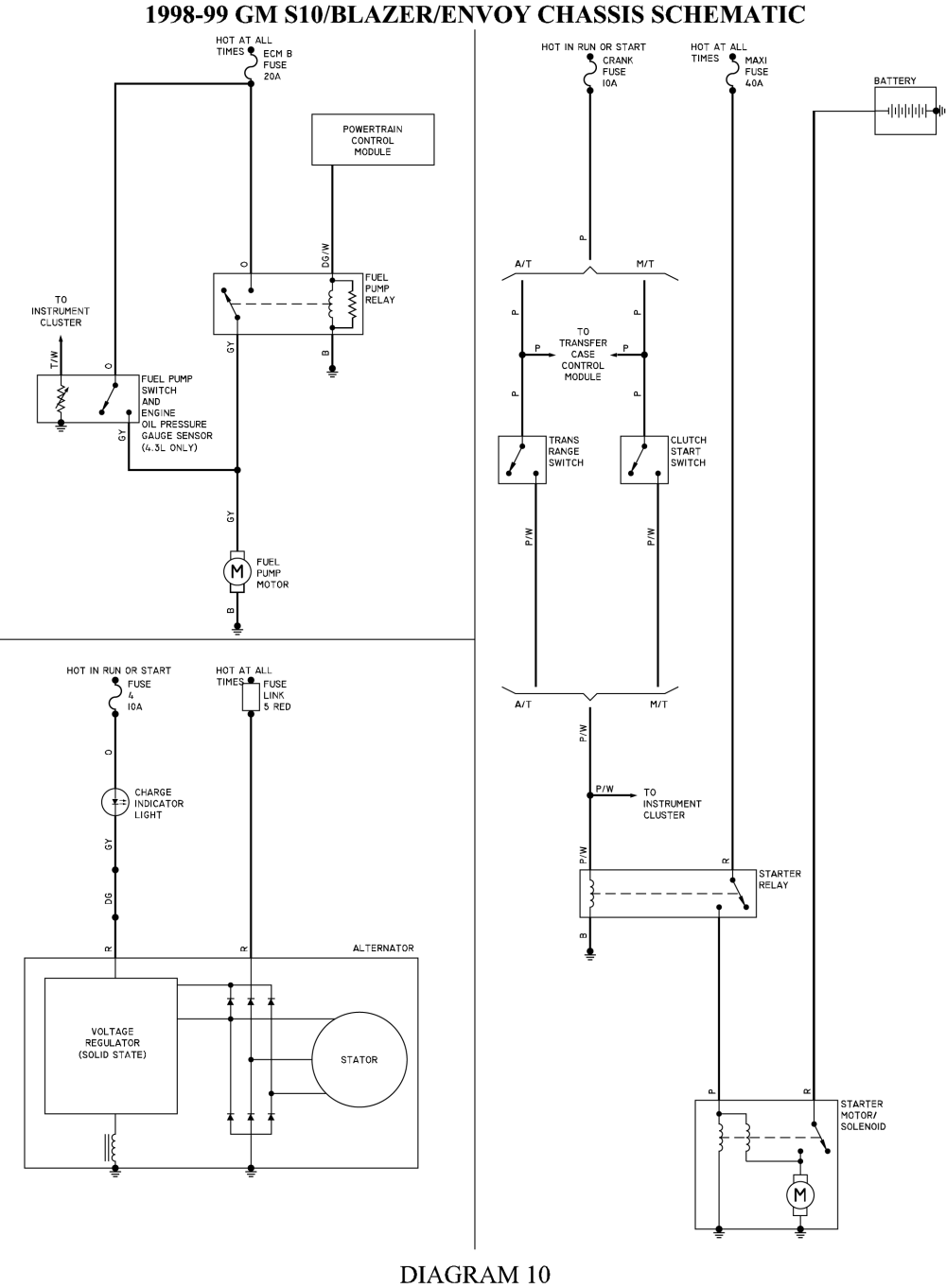 97chevy 1500 starter wiring diagram